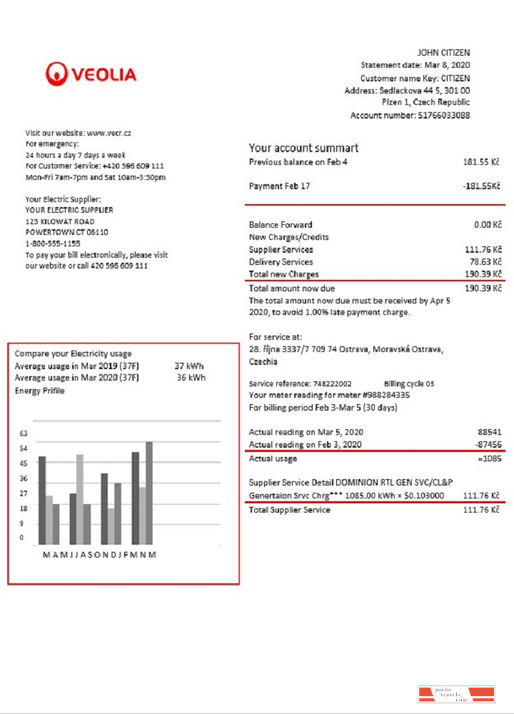 Czechia Veolia Energy Czech Republic energy utility bill